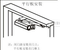 怎样安装闭门器图片